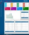 Business Management System with POS, Barcode and pos receipt. 