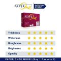 1 Box (5 Reams) of PaperOne™ Digital A4 Size 80GSM - Premium Quality Paper for Color Digital Printing - Delivery in Lahore. 