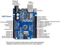 Arduino UNO R3 SMD with Cable. 