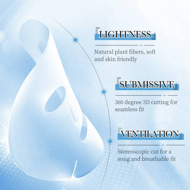 BIOAQUA%203-Step%20Nicotinamide%20Face%20Mask%20for%20Dark%20Spots,%20Freckles%20&%20Dull%20Skin%20-%20Image%203