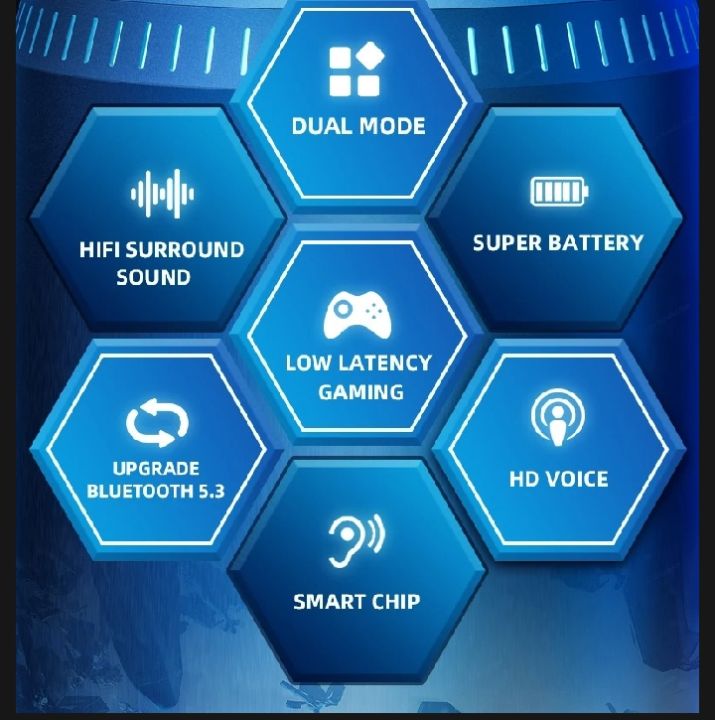 Choice%20Lenovo%20GM2%20Pro%20Bluetooth%20Headset%20In-ear%205.3%20TWS%20Earbuds%20Waterproof%20Sports%20Binaural%20Stereo%20Button%20With%20Microphone%20Wireless%20-%20Image%206