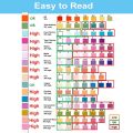 XHHDQES Water Testing Strips for Drinking Water- EPA Level Home Use, Water Test Strips with , Mercury, Iron, PH, Hardness. 