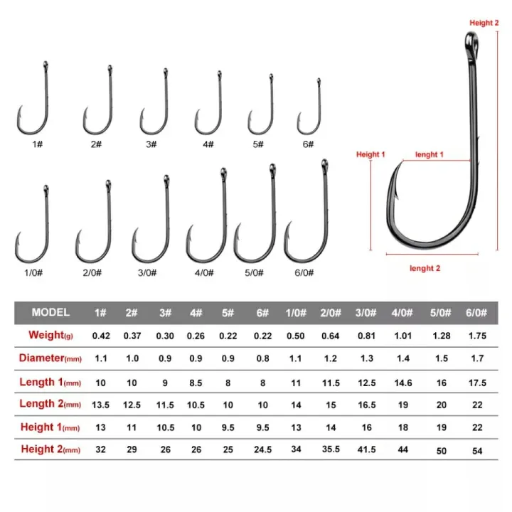 4%20number%2050%20Pcs%20Of%20Best%20Quality%20Fishing%20%20Hooks%20For%20Salt%20and%20Fresh%20Water%20-%20Image%206