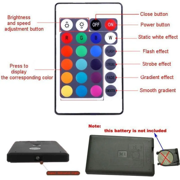 Rgb%20Waterproof%20Led%20Strip%20Light%205M%20Rgb%203528%20Dc%2012V%20Led%20Strip%20With%20Remote%20-%20Image%203