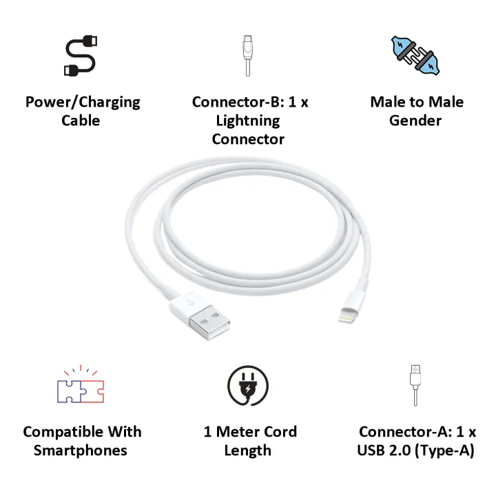 iPhone%20Data%20Cable%20Usb%20to%20Lightning%20Fast%20Charging%20-%20Image%204