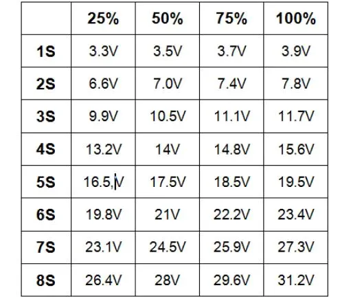 1/2/3/4/5/6/7/8S%20Lithium%20Battery%20Capacity%20Indicator%20Module%20Blue%20Green%20Display%20Electric%20Vehicle%20Battery%20Power%20Tester%203.7V%20Li-ion%20Battery%2018650%20Cell%20-%20Image%206