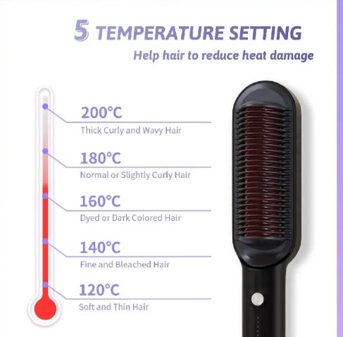 Hair%20Straightening%20Brush%20For%20Girls%20Electric%20Hair%20Straightener%20Curler%20Heating%20Styling%20Comb%20Straightening%20and%20Curling%20Hair%202%20in%201%20Styling%20Tool%20Three-minute%20styling%20straight%20hair%20comb%20-%20Image%206