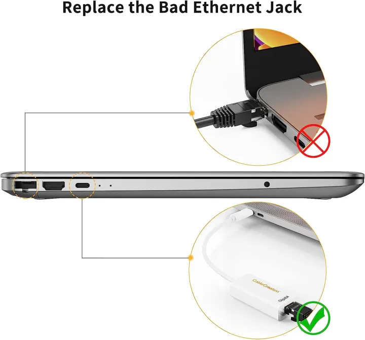 USB%203.0%20To%20RJ45%20Lan%20Network%20Ethernet%20Adapter%20USB%20Lan%20Card%20External%20(Supporting%2010/100/1000%20Mbps%20Ethernet%20Network%20in%20Black)%203.0%20-%20Image%2010