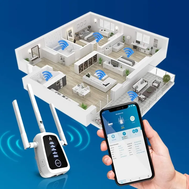 Trifiboost%20Dual-Band%202.4GHz%205GHz%20Wi-Fi%20Extender%20Boost%20Extend%20Wireless%20Internet%20Connection%20-%20Image%204