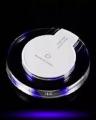 Wirless charger for all android phone. 