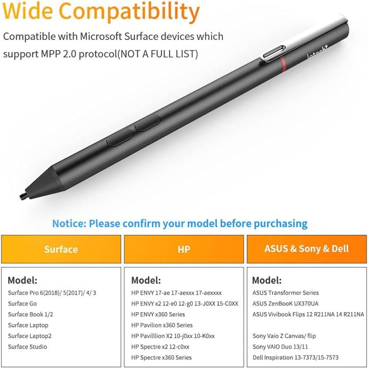 Letech+, Active Stylus Pen for Microsoft Surface Pro, HP Envy HP Pavilion, ASUS, Sony Vaio, Dell Inspiration Laptops, MPP 2.0 Pressure Up to 4096 High Sensitivity, Spare tip ---- (OpenBox Condition)