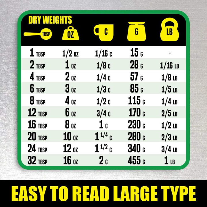 Kitchen%20Conversion%20Chart%20Extra%20Large%20Easy%20to%20Read%20A4%20size%20Measurement%20Cheat%20Sheet%20for%20Cooking%20Baking%20&%20Reading%20Recipes%20Convert%20Volume%20Weight%20Celsius%20Fahrenheit%20Imperial%20&%20Metric%20Units%20-%20Image%204