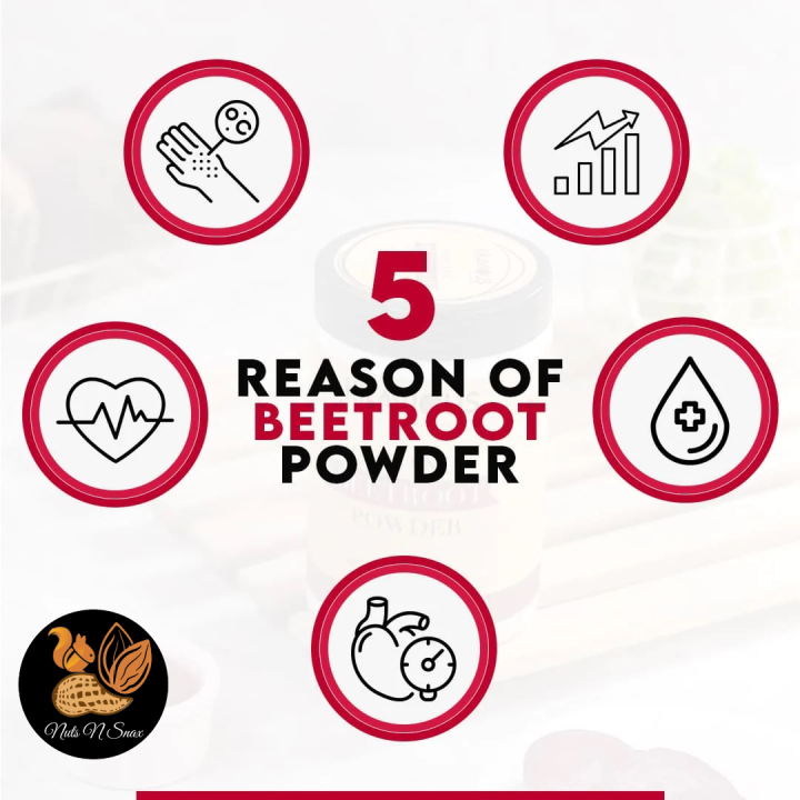 Beet%20Root%20150%20Capsules%20-%20%20Extra%20Strength,%20Natural%20Beetroot%20Powder%20by%20Nuts%20N%20Snax%20-%20Image%202