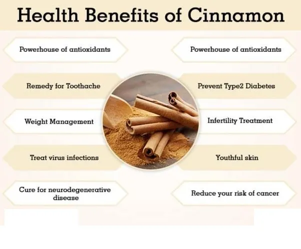 CINNAMON%20STICKS%7CWHOLE%7C250:GRAM%20-%20Image%204