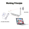 4G 3G Router LTE Antenna SMA Male Connectors With External Antenna For Huawei ZTE 4G LTE Antenna. 
