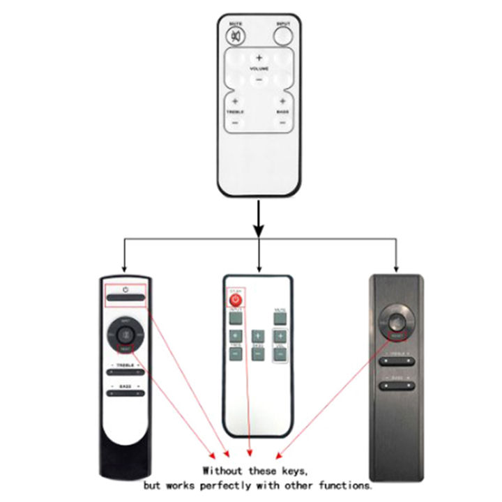 For Microlab R7121 solo 6c 7c 8c 9c Sound speaker remote control R7121 RA093