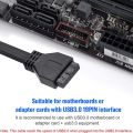 USB 3.0 Cable,for Replacing the USB Port of the Computer Case (0.). 