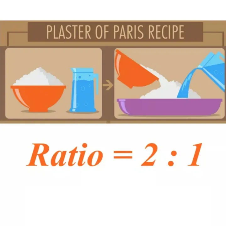 Plaster%20Of%20Paris%20(Gypsum%20Powder)%20for%20crack%20filling%20&%20tiles,%20paint%20Repairing%20-%20Image%205