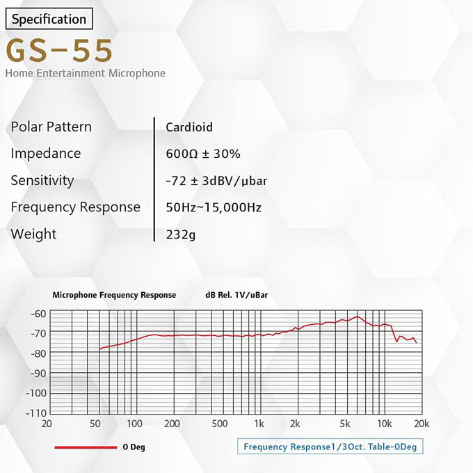 CAROL%20GS-55%20Multi-purpose%20Dual%20Impedance%20Vocal%20Dynamic%20Microphone%20-%20Cardioid%20Pattern%20-%20Image%209