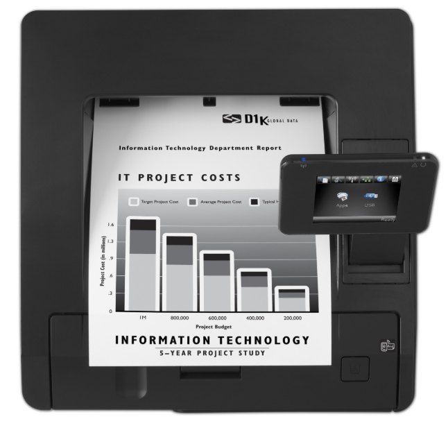 HP LaserJet Pro 400 M401dn – Monochrome Duplex Laser Printer with LCD ...