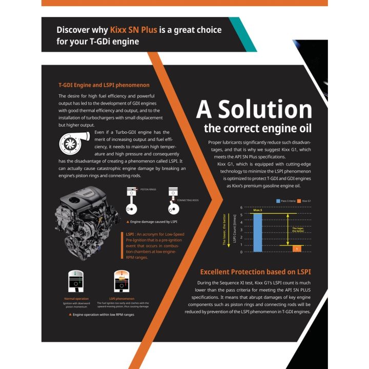 KIXX%20G1%20API%20SN%20PLUS%2010W-40%204%20LITERS%20-%20Image%205