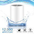 Shower Water Softener Ready in Seconds Removes Heavy Metals Iron Shower Filter Cartridge. 