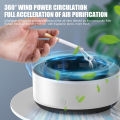 Ashtray Smoke Sucker - Advanced Smoke Absorption System - Portable Air Purifier for Homes, Offices, and Smoking Areas - Reduces Secondhand Smoke - Innovative Design for Clean Air and Odor Control. 