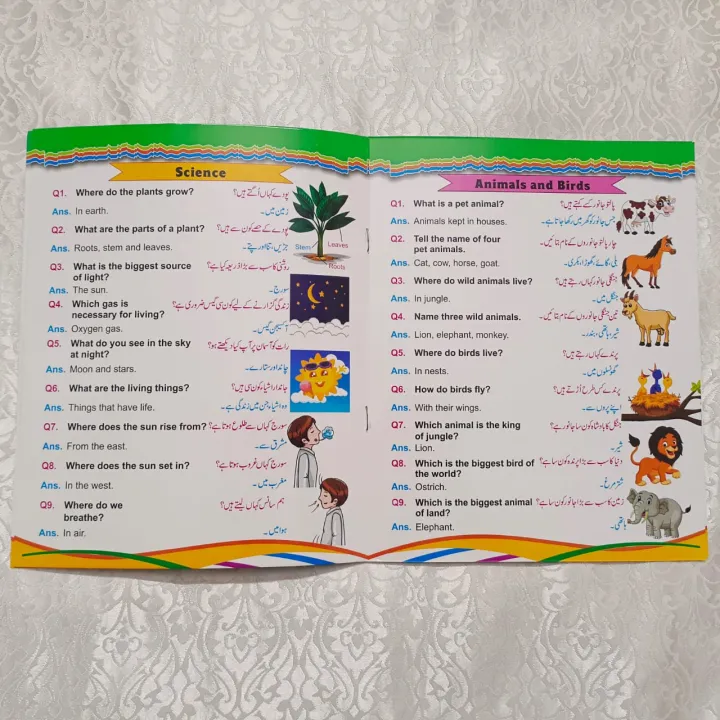 General%20Knowledge%20Book%20For%20Your%20Kid%20-%20%20Kids%20Books%20For%20Early%20Learning%20-%20Reading%20And%20Learning%20Books%20For%20Kids%20And%20Children%20-%20Image%204