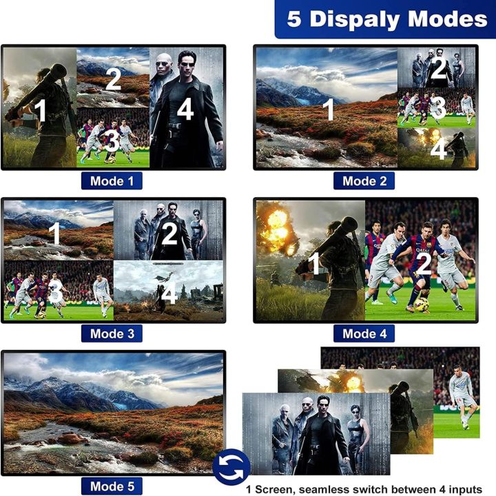 FJGEAR%204K%20HDMI%20Multi%20Viewer%20Switch%204x1,%20Quad%20Seamless%20HDMI%20Switcher,%204%20in%201%20Out%20with%20Loop%20Split%20Screen,%205%20Display%20Modes,%20Support%204K@30Hz,%20with%20IR%20Remote,%20for%20Security%20Cameras,%20Monitors,%20Gaming%20Consoles%20-%20Image%205