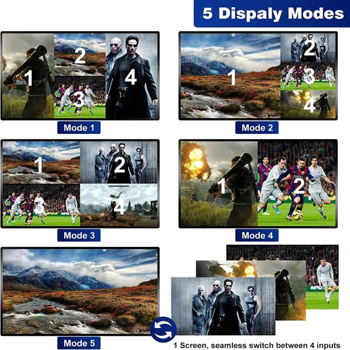 FJGEAR%204K%20HDMI%20Multi%20Viewer%20Switch%204x1,%20Quad%20Seamless%20HDMI%20Switcher,%204%20in%201%20Out%20with%20Loop%20Split%20Screen,%205%20Display%20Modes,%20Support%204K@30Hz,%20with%20IR%20Remote,%20for%20Security%20Cameras,%20Monitors,%20Gaming%20Consoles%20-%20Image%205