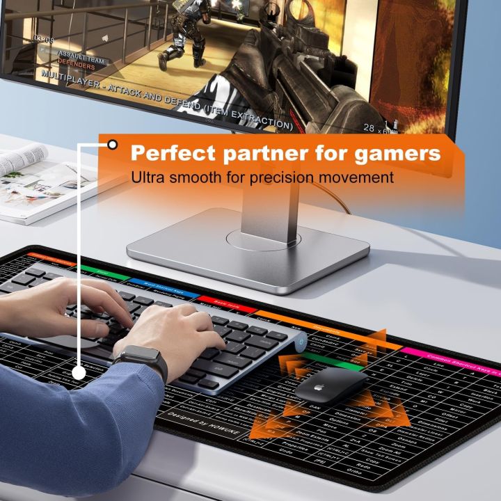 Anti%20Slip%20Keyboard%20Mouse%20Pad%20with%20Shortcut%20Key%20Patterns,%20Keyboard%20Shortcut%20Mouse%20Pad,%20Office/Excel/Word/PPT%20Shortcuts%20Cheat%20Sheet%20Mat,%20Large%20Gaming%20Mouse%20Pad%20Desk%20Mat%20-%20Image%206