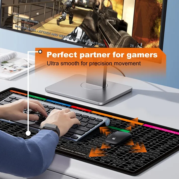 Anti%20Slip%20Keyboard%20Mouse%20Pad%20with%20Shortcut%20Key%20Patterns,%20Keyboard%20Shortcut%20Mouse%20Pad,%20Office/Excel/Word/PPT%20Shortcuts%20Cheat%20Sheet%20Mat,%20Large%20Gaming%20Mouse%20Pad%20Desk%20Mat%20-%20Image%206
