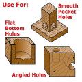 Concealed Hinges Drill Bit for Wood (35mm) Dabi Kabza. 