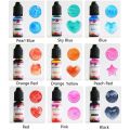 1 ALCOHOL INK for Resin art - IMPORTED ALCOHOL INK for ALCOHOL ART - DIY Alcohol ink for resin geode and diffusion. 