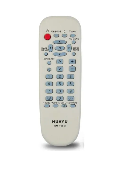 Panasonic%20TV%20Remote%20Control%20Panasonic%20Television%20%20Remote%20Control%20-%20Image%202