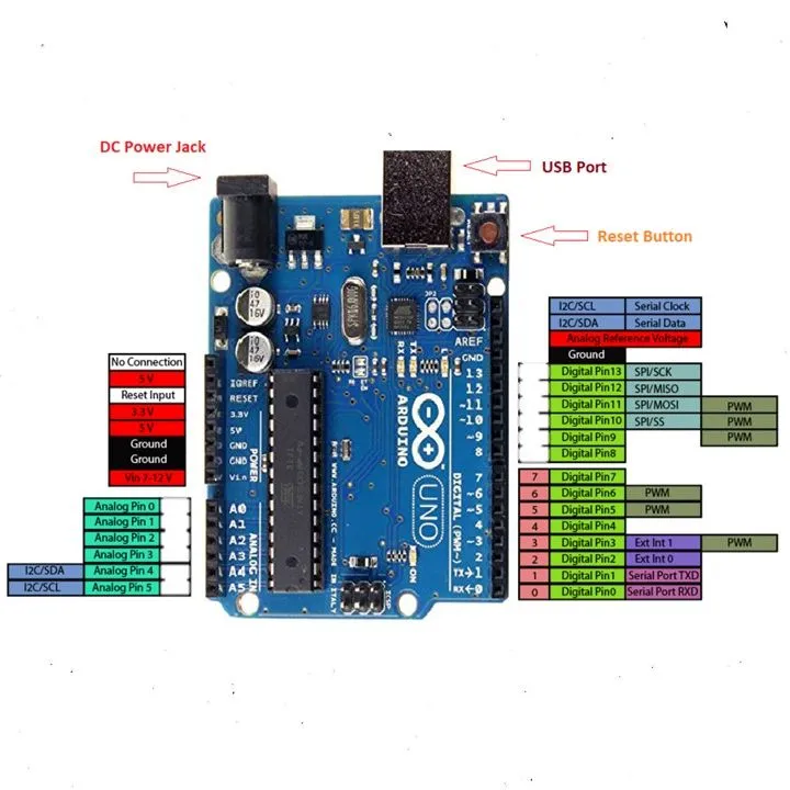 ARDUINO%20UNO%20R3%20original%20made%20in%20ITALY%20-%20Image%206