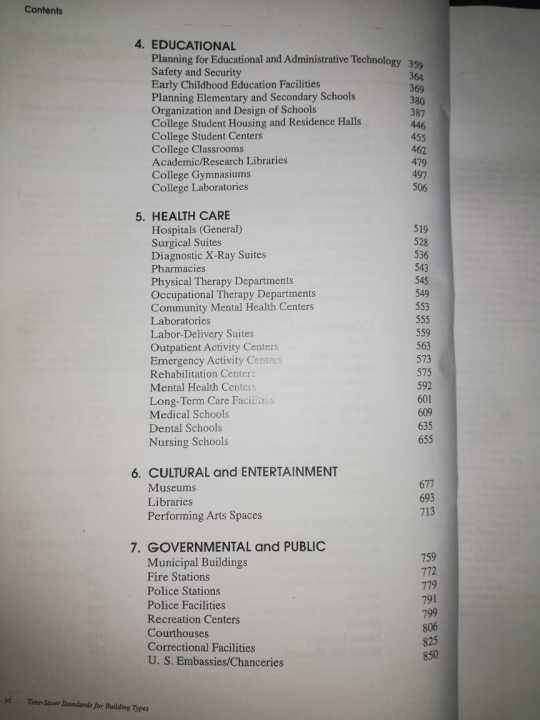 Time-Saver%20Standards%20for%20Building%20Types%204th%20Edition%20by%20Joseph%20De%20Chiara,%20Michael%20J.%20Crosbie%20-%20Image%205