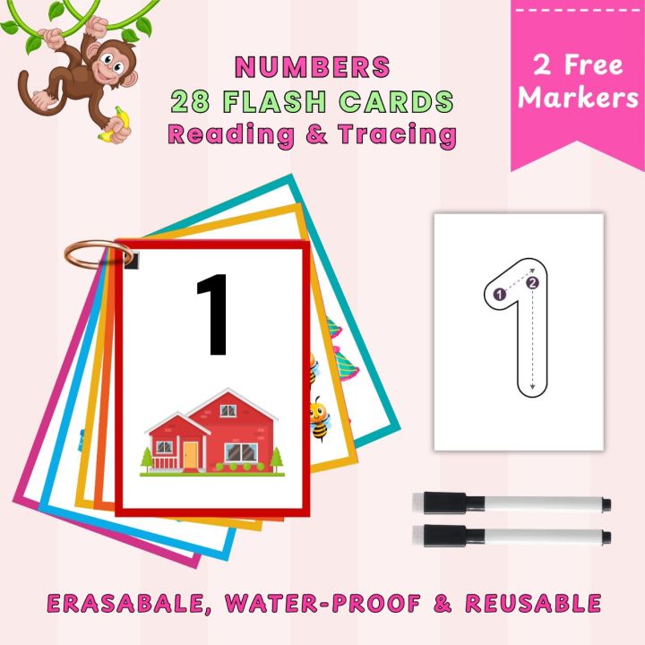 Harf Ree Flash Card Maths Flashcards & Counting Tracing Reusable Learning Cards with Marker ...