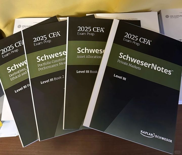 Kaplan Schweser CFA Level 3 Notes 2025