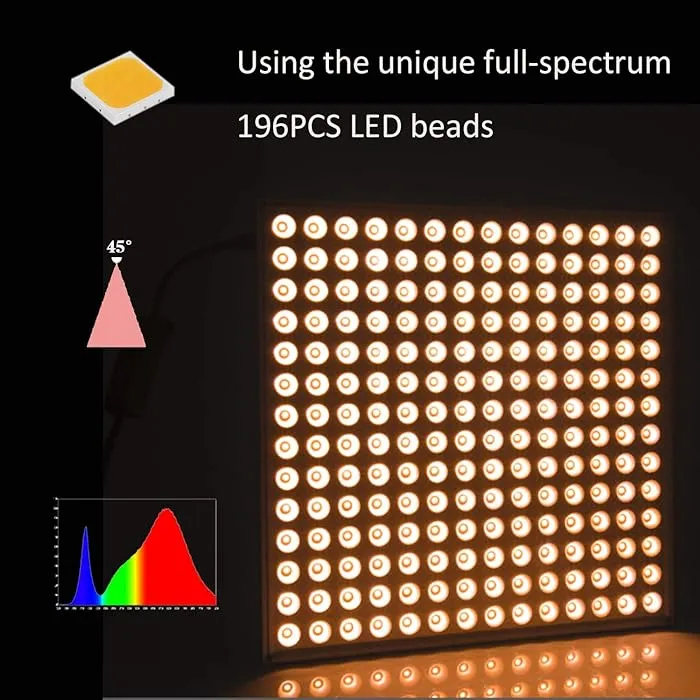 LED%20Grow%20Light%20100W%20Indoor%20Growing%20Lamp%20Full%20Spectrum%20,%20Commercial%20Planting%20,for%20Hydroponics%20Greenhouse%20Veg%20Seed%20Flower%20Fruit%20UP%20Day%20Day%20-%20Image%207