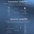 Annadue ZF380 Bluetooth 5.0 Receiver and Transmitter, Low Latency Wireless Bluetooth Audio Adapter, 3.5 mm Jack Optical AUX SPDIF Audio Adapter for PC, TV, Car, Speaker. 