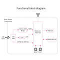 （NEW）ESP32-H2 Development Board ESP32 H2 DEV KIT N4 Module 4MB Flash Support BLE/Zigbee/Thread Wireless Communication, Easy to Use Durable. 