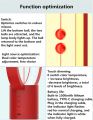 USB Rechargeable Hengpro Balance LED Table Lamp Ellipse Magnetic Mid-Air Switch Eye-Care Night Light Touch Control. 