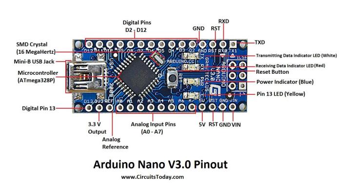 Arduino%20Nano%20without%20cable%20-%20Image%205