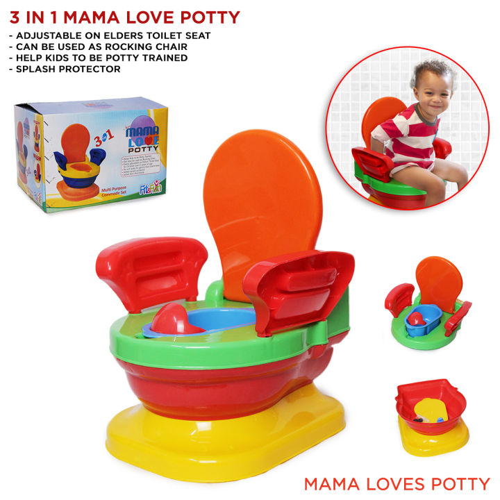 Commode%203%20in%201%20Potty%20Trainer%20Seat%20For%20Kids%20Multicolor%20IT-T020%20-%20Image%203
