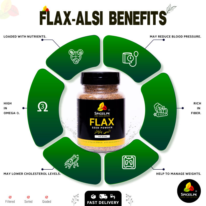 Premium%20Organic%20Flax%20Seeds%20Powder%20(Alsi%20Powder)%20145g%20%E2%80%93%20100%25%20Pure%20&%20Natural%20Ground%20Flaxseed%20/%20Alsi%20ka%20Atta%20for%20Cooking%20&%20Baking%20-%20Image%203