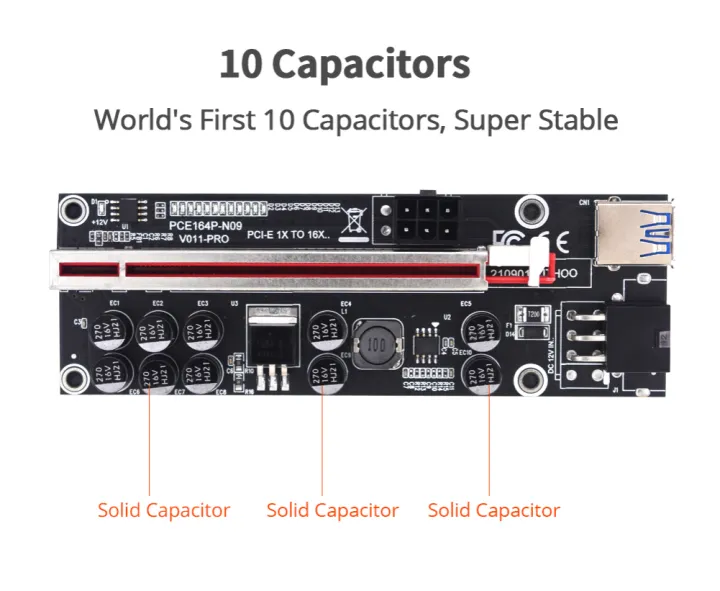 1-10Pcs%20Upgraded%20V011%20Pro%20PCIE%20Riser%20011%20Riser%20Card%20PCI%20E%20Express%20GPU%201X%20to%20X16%2010%20Capacitors%20USB%203.0%20Cable%20For%20GPU%20Graphics%20Card%20good%20effect%20and%20easy%20to%20use%20-%20Image%208