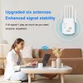 300Mbps Wireless WiFi Repeater WiFi Router 2.4G Access Point WI FI Long Range Signal Extender For Office Home Wireless Access Point Multi functions Branded. 