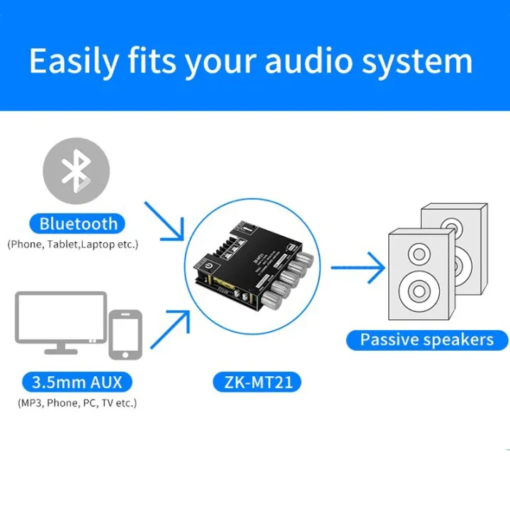 ZK-MT21 Bluetooth 5.0 2.1 Channel Amplifier - Image 5