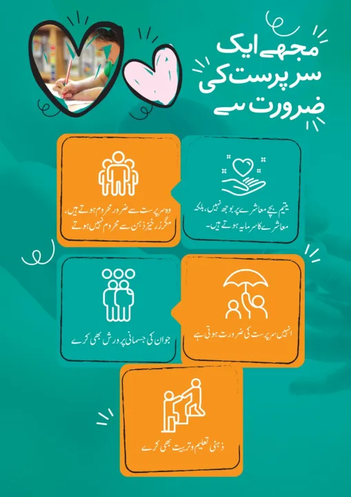 Support%20Orphans%20with%20Baitussalam%20-%20Sadqah%20-%20Image%204